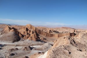 Best Hot Air Balloon Atacama Desert Chile